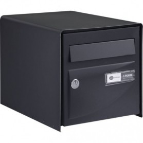 Boîtes aux lettres