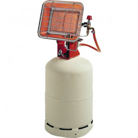 Chauffage, ventilation industrielle