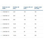 FORET BETON CYL-5