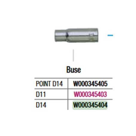 BUSE A GAZ D 14 TORCHE PROMIG NG 141 (BLISTER DE 2)