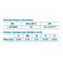 METAL D'APPORT SAFER 40 CUIVRE D 3,2 MM  ROD (5KG)