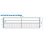 Barrière herbage semi grillagée 5m