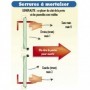 Coffre Multibat