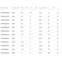 Jeu de 2 tarauds main Standard HSS - BSP G - DIN 5157 - Profil étagé