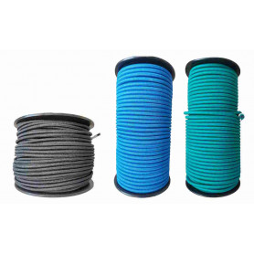 Manutention, levage, cordage