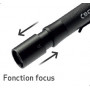 Lampe de poche stylo à Led Rechargeable FLASH PEN R 300 Lumens