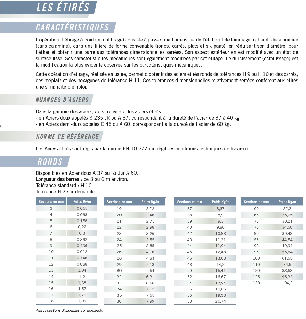 aciers_p134