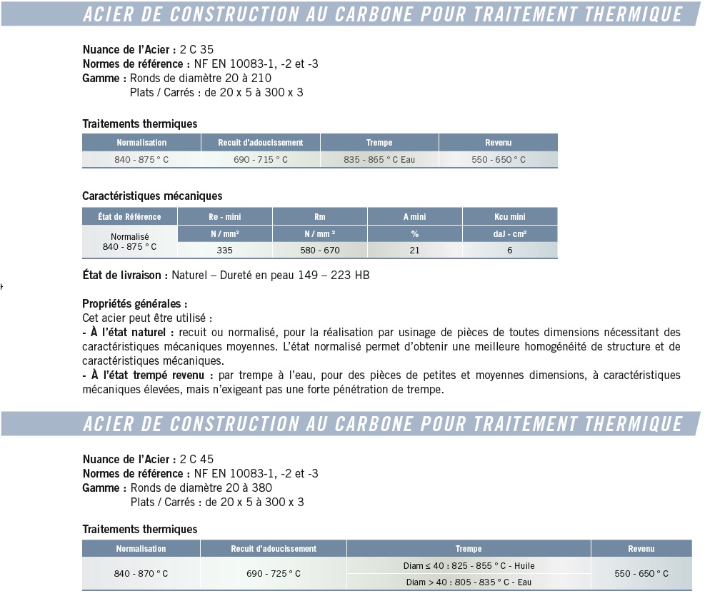 aciers_p140