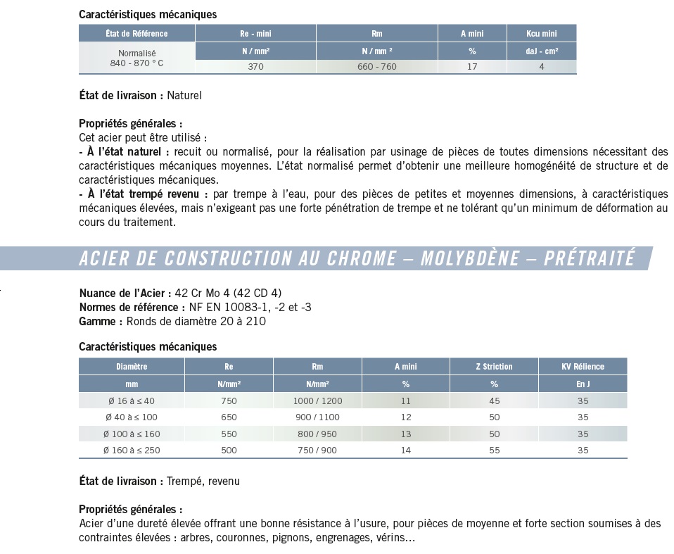 aciers_p141