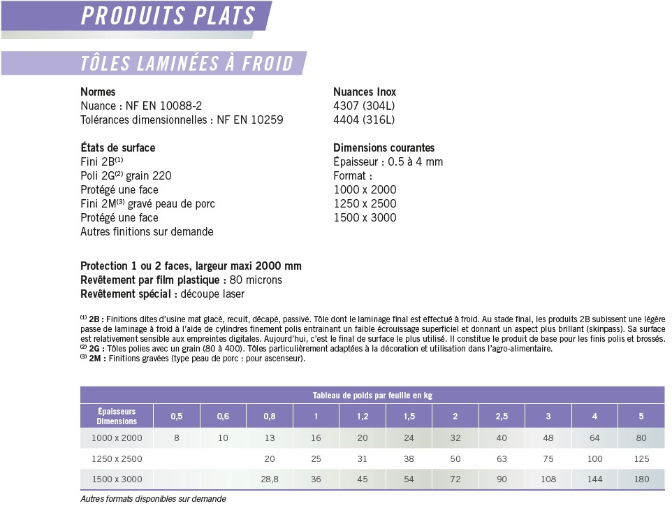 aciers_p114