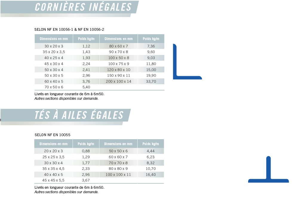 aciers_p10