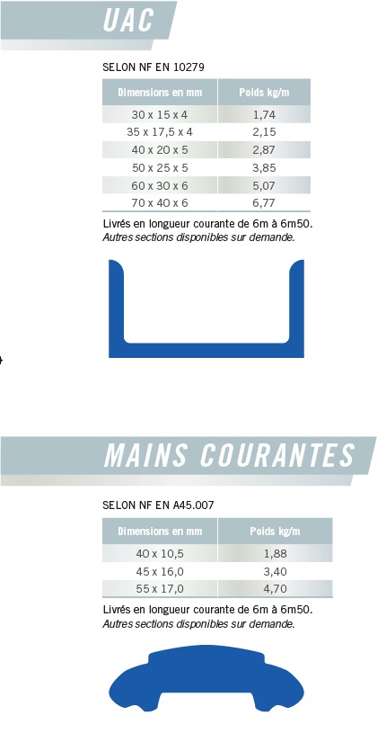 aciers_p12