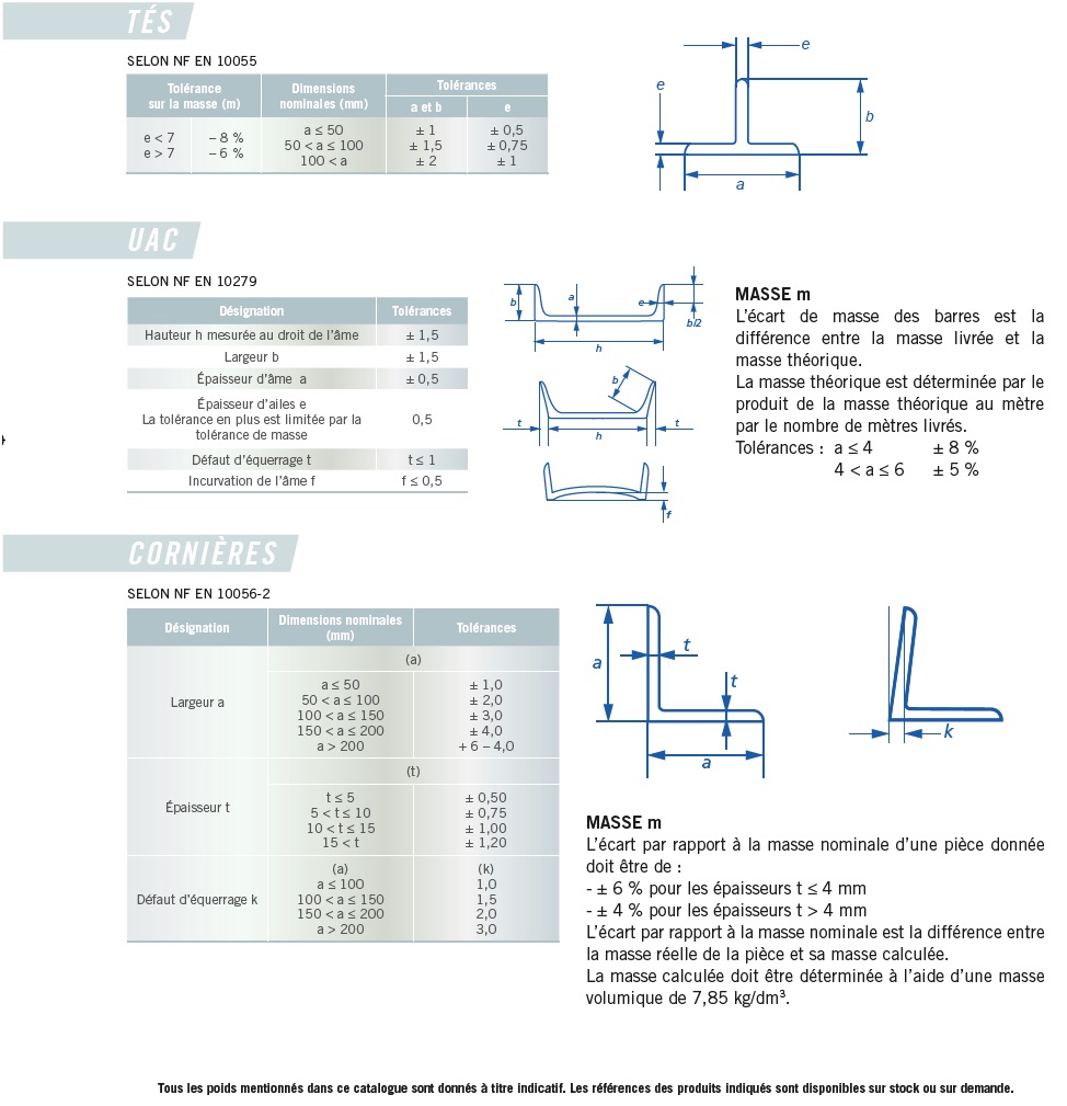 aciers_p14