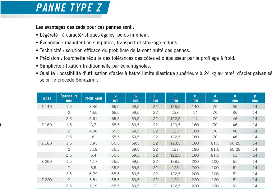aciers_p102