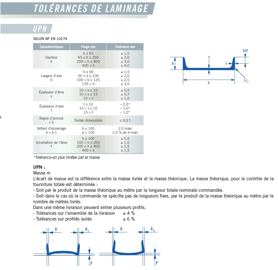 aciers_p29