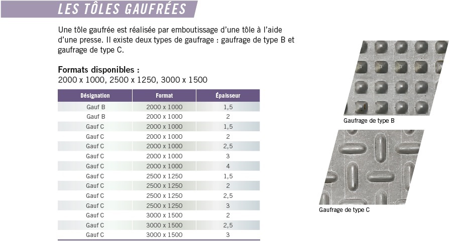 aciers_p110