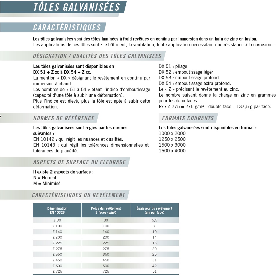 aciers_p61