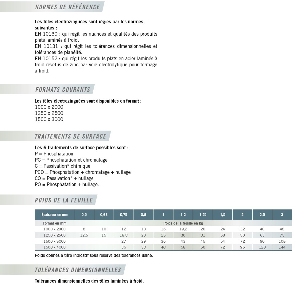 aciers_p65