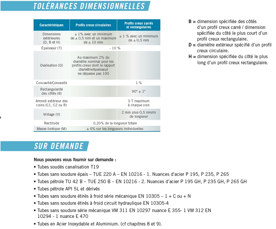 aciers_p89