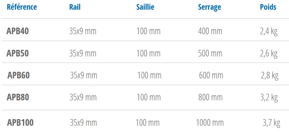 00012870_1752_vpi_tableau.jpg